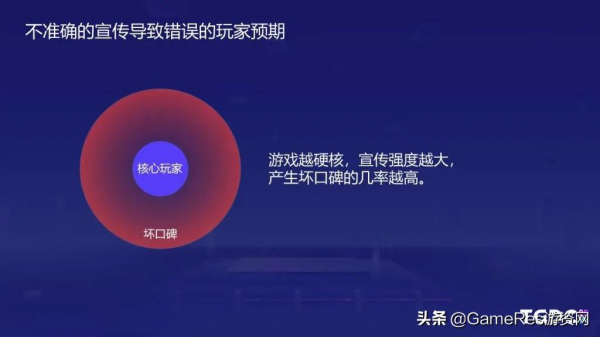 《了不起的修仙模擬器》：瘋狂更新兩年半，首月銷量仍達40%