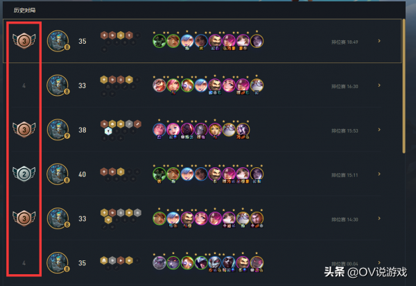 雲頂之弈11.24b：國服前十王者揭露“塔裡克+迦娜=版本答案”