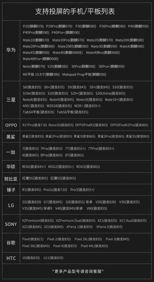 Type-C PD無線領夾麥風靡一時，助力PD晶片LDR6028的傳奇旅途