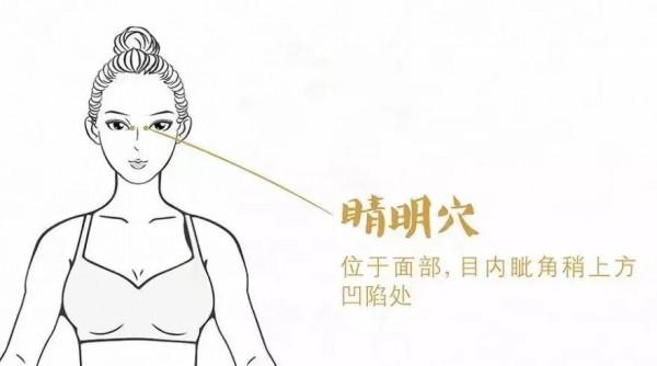 緩解眼睛的不適和疲勞，中醫這些“妙招”效果好→