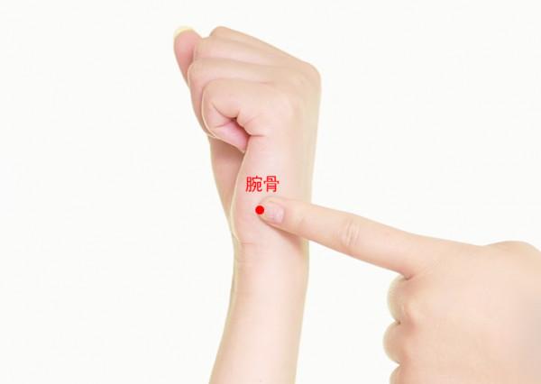 中醫針灸頸部疾病處方1