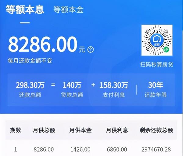 又一次釜底抽薪,15%!房價上漲的源頭被鎖死了,這下穩了? 又一次釜底抽薪,15%!房價上漲的源頭被鎖死了,這下穩了?