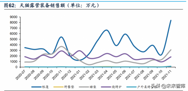 紡織服裝行業深度研究及2022年投資策略：六大核心關鍵詞
