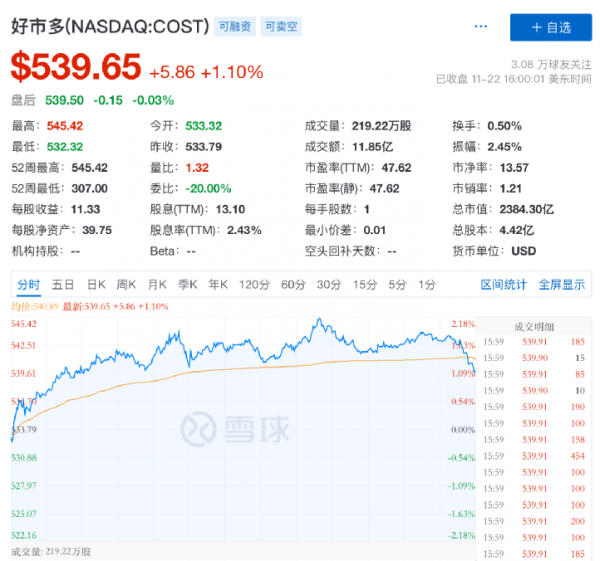 太突然!全球巨頭中國內地首店,即將關門 太突然!全球巨頭中國內地首店,即將關門
