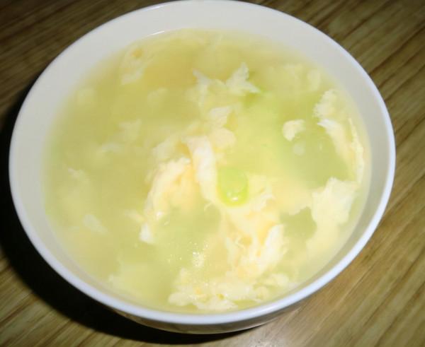 有胃病就不能吃雞蛋？醫生：雞蛋這樣吃，對胃好，不妨瞭解一下