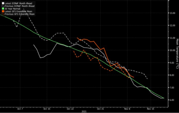 全球深陷“電荒”!國務院重磅定調:電價上浮、煤炭保供 全球深陷“電荒”!國務院重磅定調:電價上浮、煤炭保供