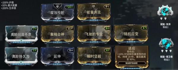 「星際戰甲」鮮血女王——迦樓羅先行攻略 「星際戰甲」鮮血女王——迦樓羅先行攻略