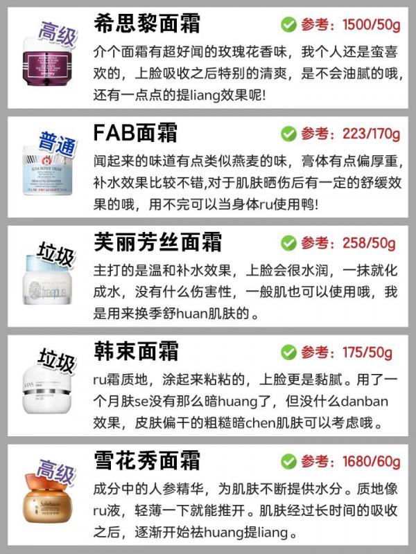面霜都沒有用對 難怪臉蛋黯淡無光 面霜都沒有用對 難怪臉蛋黯淡無光
