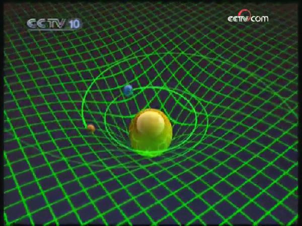 黑洞真的是吞噬了物體嗎? 黑洞真的是吞噬了物體嗎?