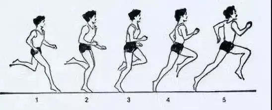 2022中考體育滿分訓練秘籍趕緊收藏