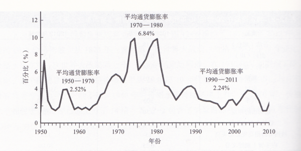 曾賣到70萬的天價藥，為啥3.3萬就成交？其實是經濟學規律在砍價
