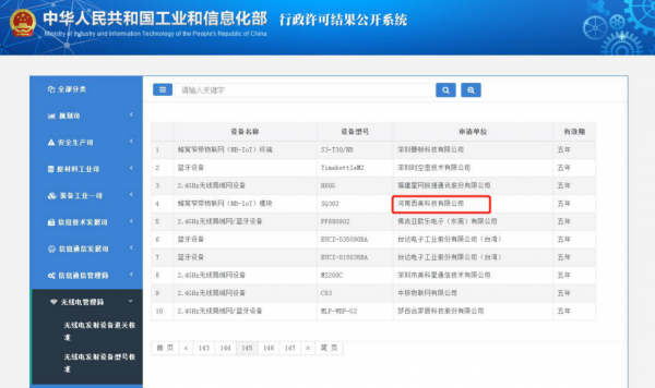 西美科技:自主研發5G通訊模組 填補河南細分市場空白 | 創業信物 西美科技:自主研發5G通訊模組 填補河南細分市場空白 | 創業信物