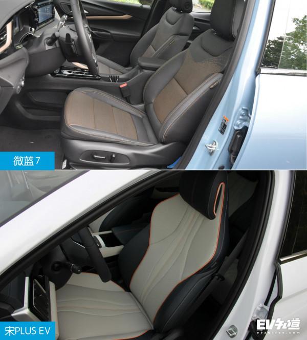 自主、合資緊湊級SUV誰更強？20萬內，宋PLUS EV對比別克微藍7