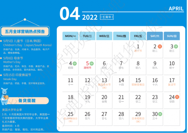 2022年跨境電商專屬檯曆!爆品推薦、備貨提醒、各國節日統統有 2022年跨境電商專屬檯曆!爆品推薦、備貨提醒、各國節日統統有