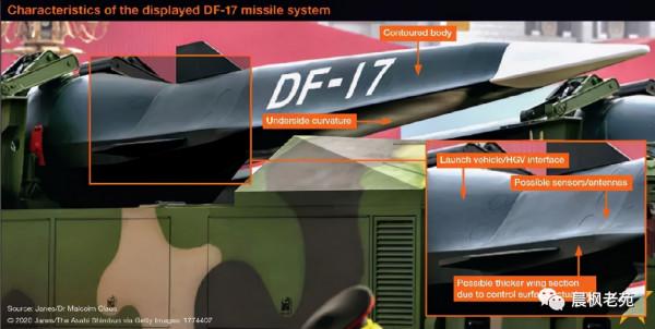 執劍的千里馬,朝鮮的高超彈與東風17的比較 執劍的千里馬,朝鮮的高超彈與東風17的比較