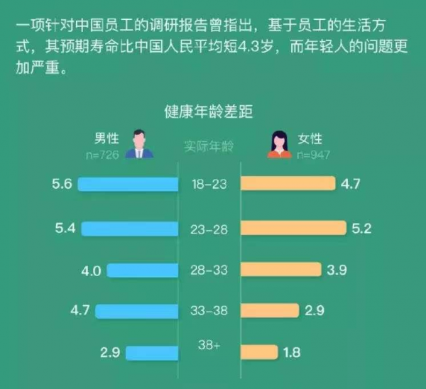 《小敏家》陳卓患癌症：成年人的崩潰，為何只需1張體檢報告單？