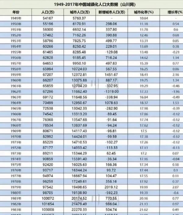 生產隊時期的老農民,這是不是在胡說? 生產隊時期的老農民,這是不是在胡說?