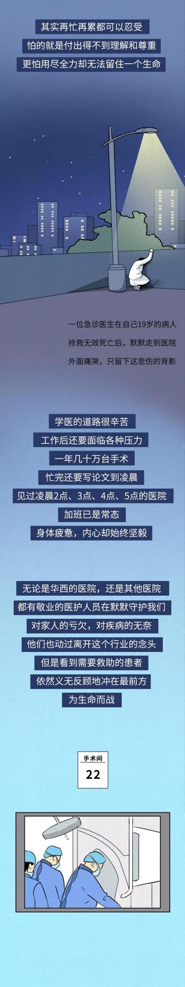 漫畫—《四川人看病有多野？去趟華西就知道》