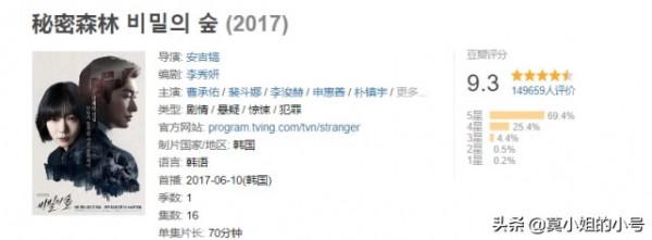 近5年口碑最佳的9部韓劇，《秘密森林》僅排第四，有你追過的嗎？