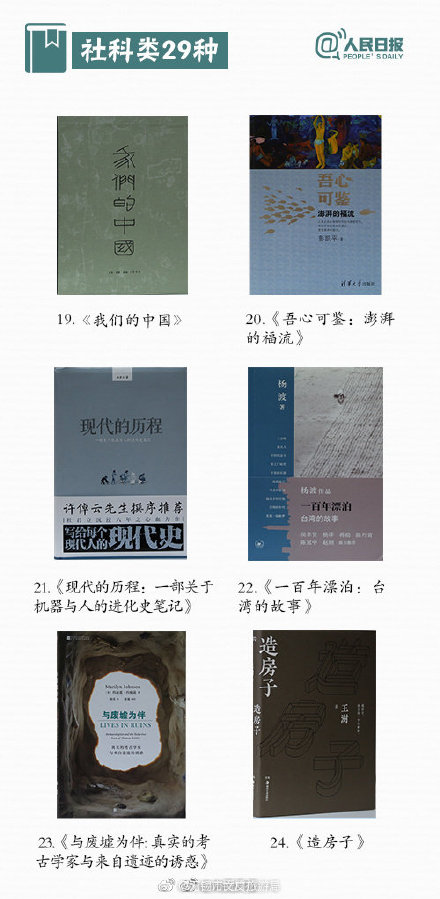 國家圖書館精選54本推薦書單 國家圖書館精選54本推薦書單