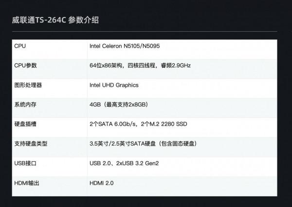 英特爾N5105、雙M.2 SSD插槽，效能飆升，威聯通TS-264C上手體驗