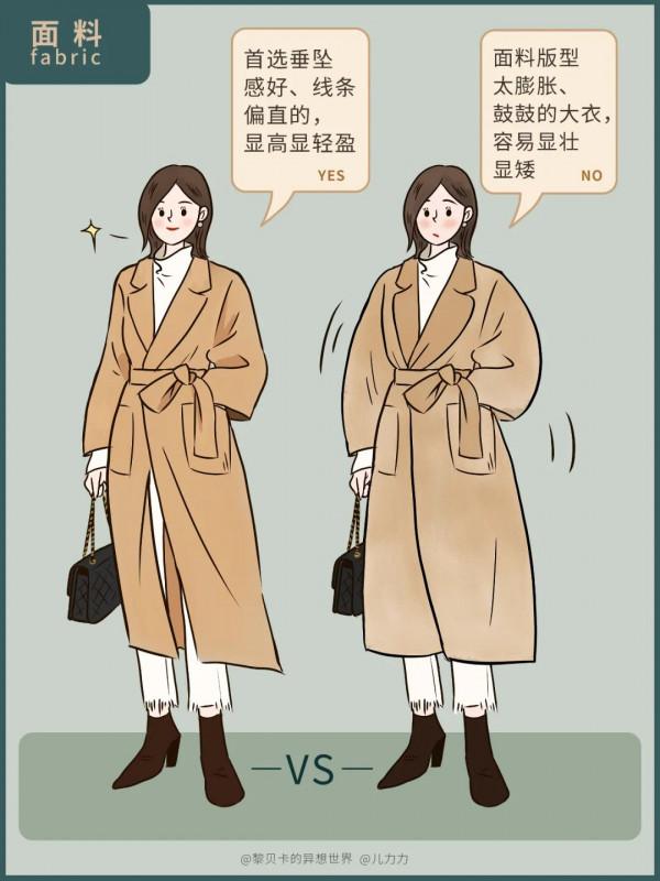 踩過無數雷後，我才總結出了這些選大衣的tips
