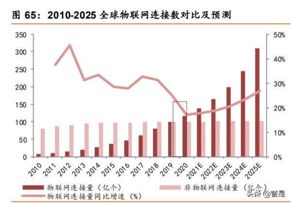 中科創達深度研究報告：短中長期邏輯皆穩，黃金賽道行駛加速