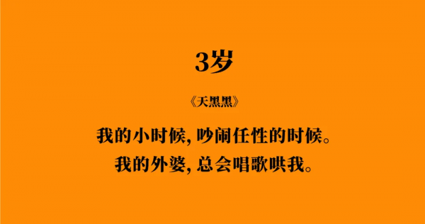 2021年年度十大熱歌,竟然是它們 2021年年度十大熱歌,竟然是它們