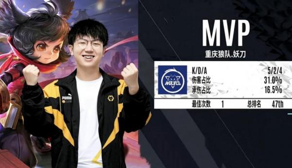 球王會:KPL最佳陣容宣佈,狼隊打破ESTAR壟斷,今嶼轉型十分成功 球王會:KPL最佳陣容宣佈,狼隊打破ESTAR壟斷,今嶼轉型十分成功