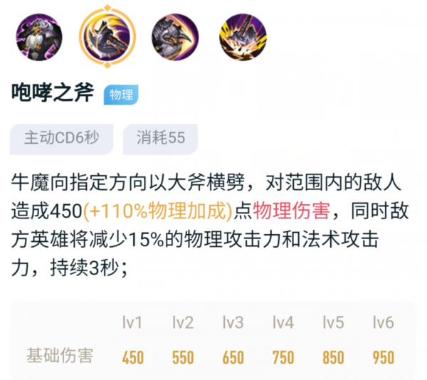 牛魔勝率已挺進前三！輔王背後的上分密碼是什麼？