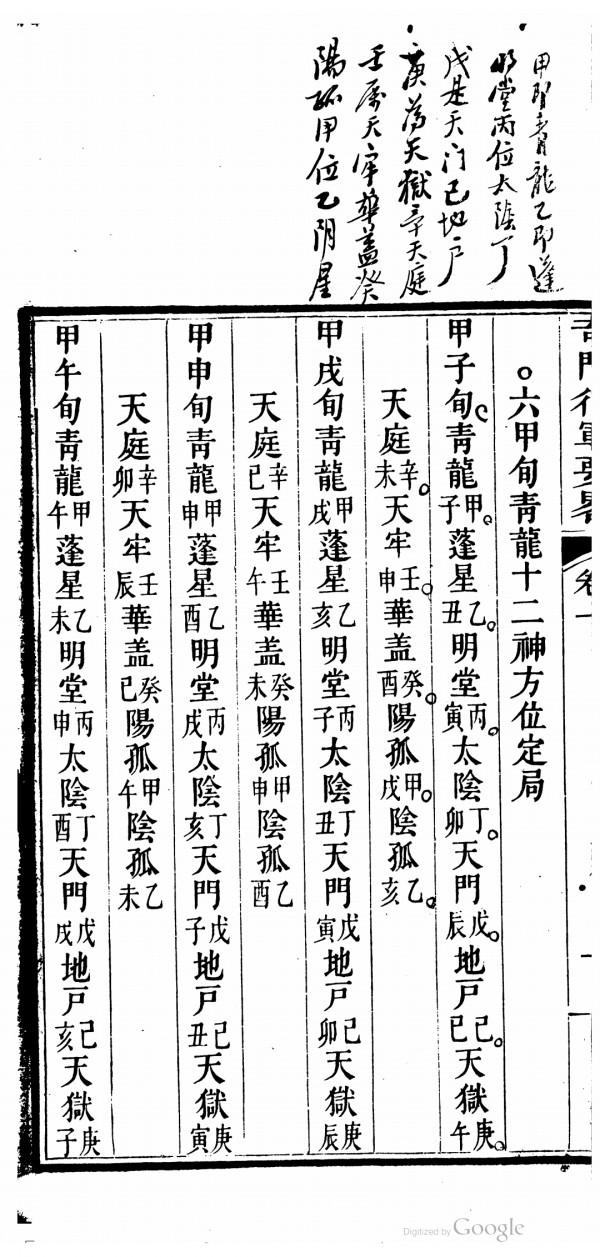 清道光刻本奇門行軍要略 清道光刻本奇門行軍要略