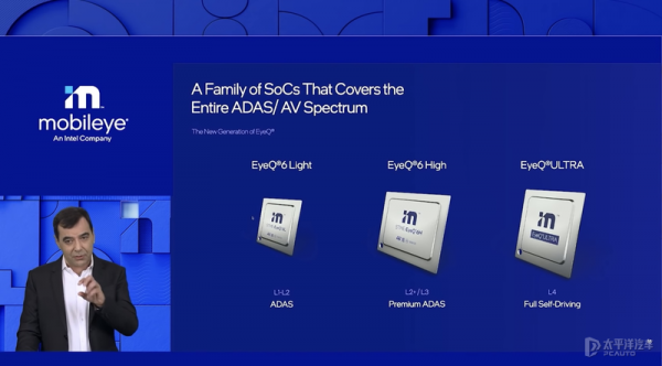 「縮水」的CES 2022：元宇宙被「潑冷水」、汽車「火熱」……