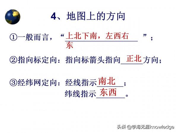 班主任：初一上冊地理核心考點梳理和導圖73頁｜圖文結合更靠譜