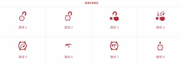 什麼是至臻天文臺？