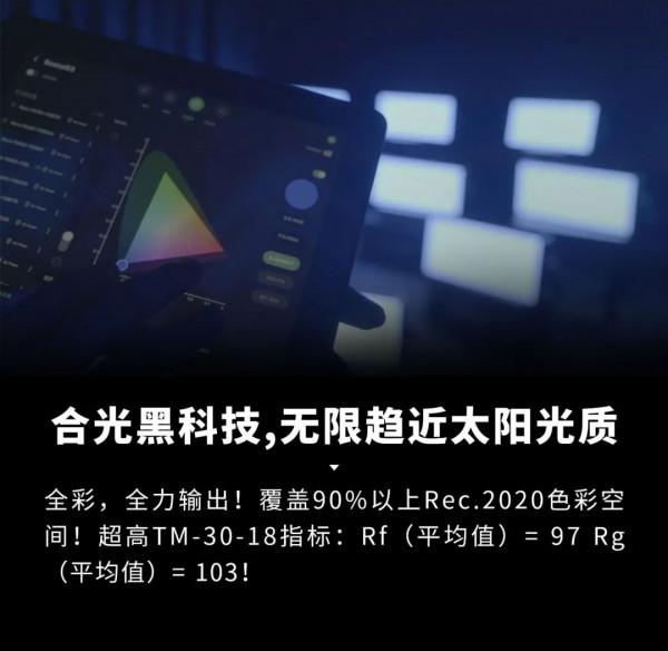 一屏四區，亮度翻倍｜Nova P600c 升級上市