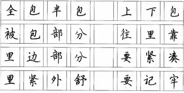 硬筆書法口訣，幫助你掌握運筆規律