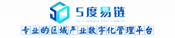 產業鏈圖譜：2021年中國智慧製造業產業鏈圖譜｜產業鏈全景圖