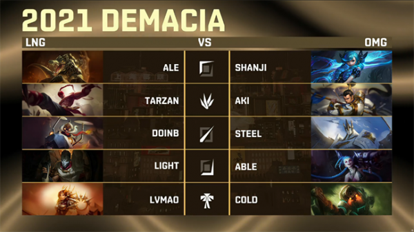 LOL-德杯：Tarzan盲僧神來一腳秒雙C，LNG 3-1戰勝OMG