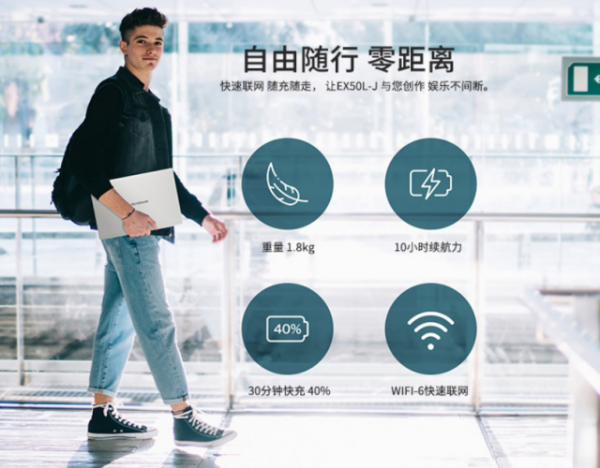 超大螢幕兼具時尚潮流 移動辦公選擇這款輕薄本準沒錯 超大螢幕兼具時尚潮流 移動辦公選擇這款輕薄本準沒錯