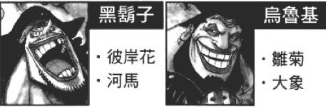 「嘈雜波段」“托特蘭之夢沒有未來”—閒侃海賊王1039話 「嘈雜波段」“托特蘭之夢沒有未來”—閒侃海賊王1039話