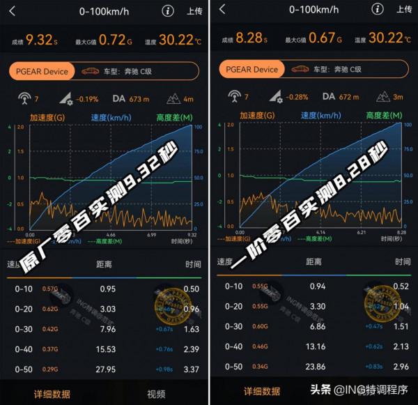20款賓士C260L 1.5T刷ecu,ING特調一階秒變2.0T的C300動力 20款賓士C260L 1.5T刷ecu,ING特調一階秒變2.0T的C300動力