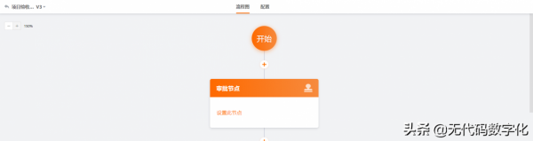 利用無程式碼搭建企業食堂點餐管理應用
