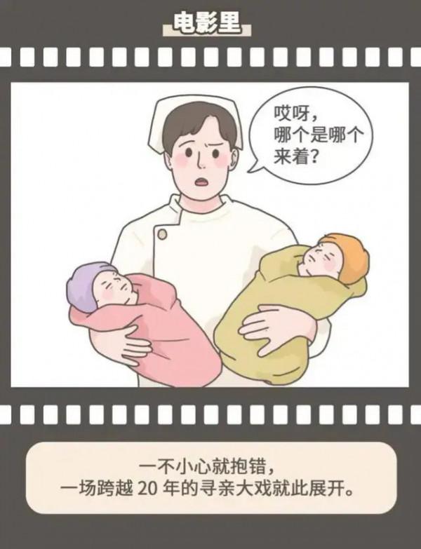 電影裡與現實中差別究竟有多大