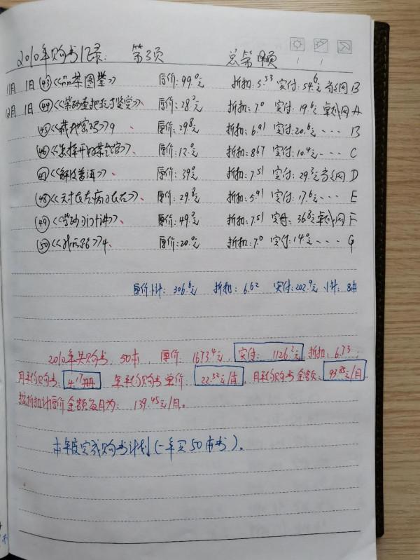 15年前大都在卓越網買書