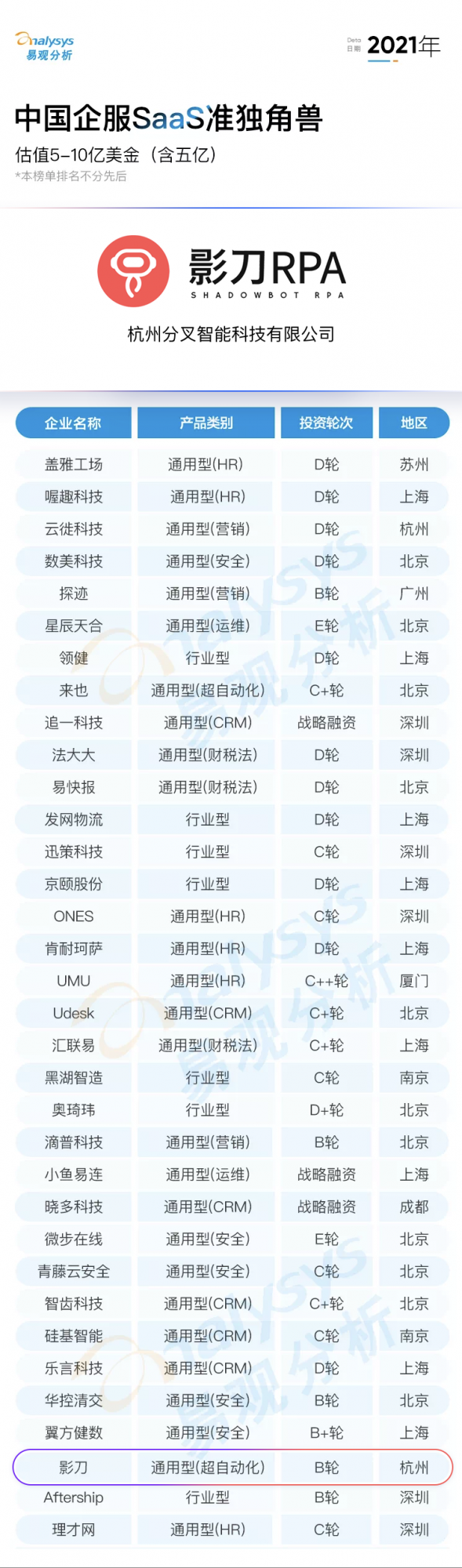 庫克發聲!蘋果未來關注AI、AR和自動化三個領域,透露什麼資訊? 庫克發聲!蘋果未來關注AI、AR和自動化三個領域,透露什麼資訊?