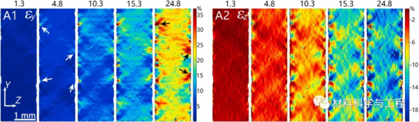 川大&;北大《MSEA》:梯度結構鋼材實現優異的強韌性 川大&;北大《MSEA》:梯度結構鋼材實現優異的強韌性