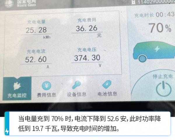 實測百公里電耗低至11.9千瓦時，哪吒V續航測試，究竟能跑多遠？