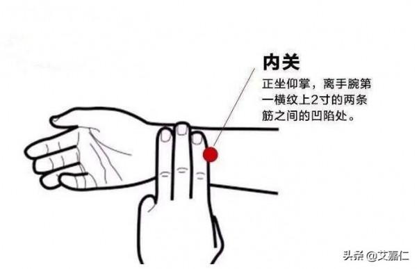 艾嘉仁|改善失眠,疏通這三個穴位 艾嘉仁|改善失眠,疏通這三個穴位