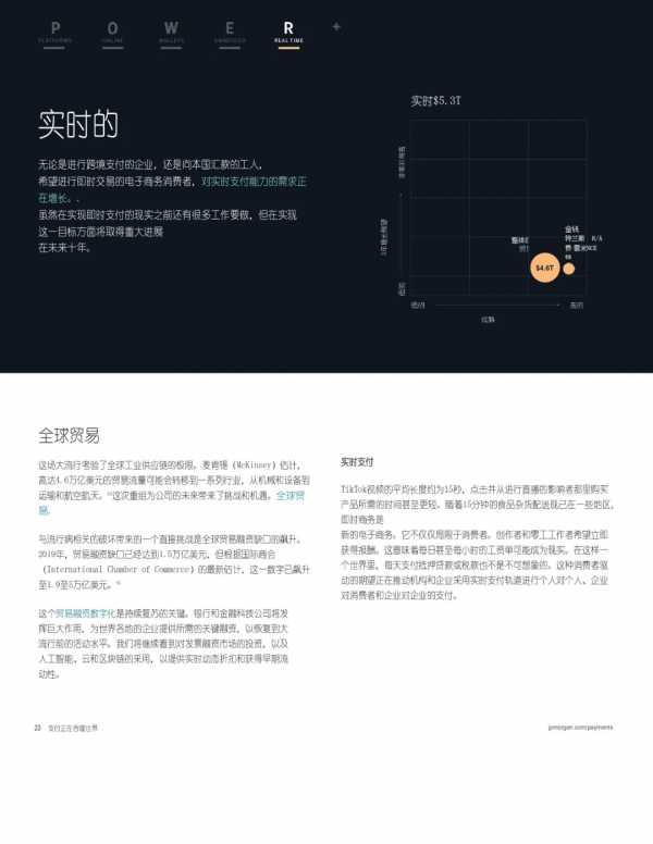摩根大通:支付正在吞噬整個世界 摩根大通:支付正在吞噬整個世界