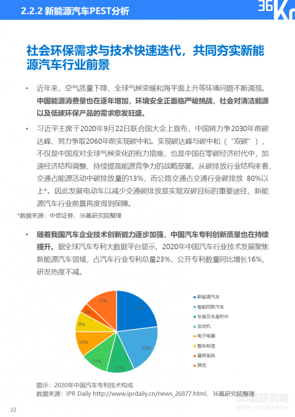 36氪研究院 | 2021年中國出行行業數智化研究報告